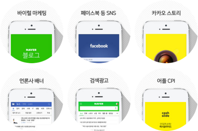 다양한 모바일 마케팅 이미지